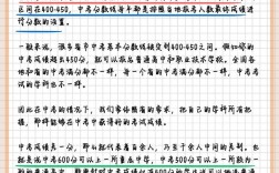 450分能考上什么高中
