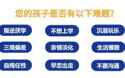 湖北地區(qū)問題青少年全封閉式特訓(xùn)營(叛逆厭學(xué)網(wǎng)癮管教學(xué)校)