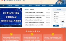 德州市專業技術人員繼續教育服務平臺（附入口+流程）