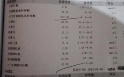 天門冬氨酸氨基轉移酶正常值