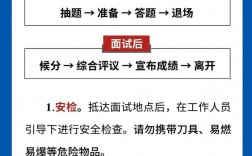 2024年面試報名時間