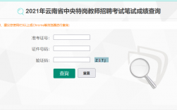云南省招考頻道成績查詢