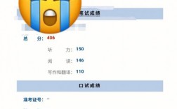 四級(jí)報(bào)名了不去考試會(huì)怎樣