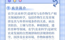 農學研究生就業方向及前景(農學哪個專業好考研)