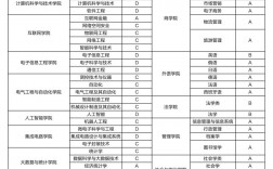 安徽大學(xué)研究生院招生信息網(wǎng)