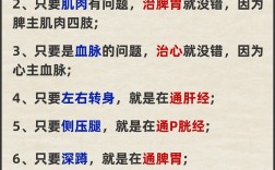 中醫入門先學什么 從哪里入門