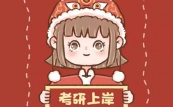 怎樣祝賀閨女考研成功(祝女兒考研成功的感悟)