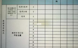 提前批怎么報(bào)(提前批院校一覽表)