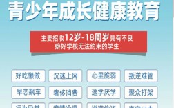 重慶開州區(qū)十大靠譜叛逆孩子管教的放心學(xué)校實力名單新公布