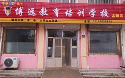 博遠教育培訓機構怎么樣