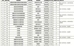 濟南大學復試刷人嗎(張雪峰建議女生跨專業考研)