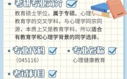 心理健康教育專業(yè)碩士(心理咨詢師)