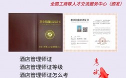 如何自考酒店管理證書？