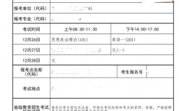 研究生報名招生單位填什么(考研報考學(xué)?？梢蕴顜姿?