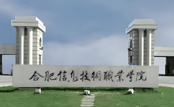 2025年合肥信息技術(shù)職業(yè)學(xué)院3+2有哪些招生專業(yè)？——官方指南