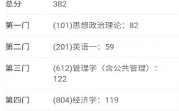 二戰(zhàn)成績單怎么弄(二戰(zhàn)考研檔案放哪里合適)