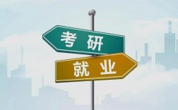 研究生畢業(yè)去哪里找工作(考研究生)
