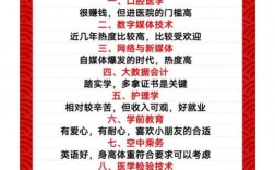 女生最吃香的職業前景