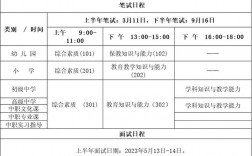 教資什么時候考