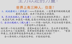 全力以赴的意思是什么