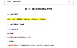 會計的崗位職責