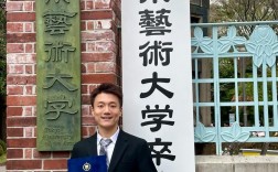 東京藝術大學世界排名多少？具體情況如何？