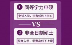 在職研究生可以考博嗎