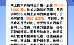易研考研培訓班價格表
