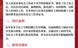 社會工作者2024年報名條件
