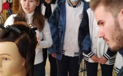 人物形象設計專業學校有哪些