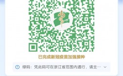 綠碼是什么意思