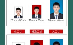 二寸證件照片的尺寸是多少