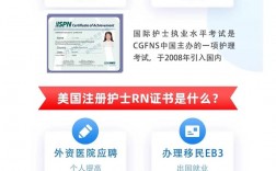 考取國際護士證有多難