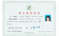 成人高考文憑怎么拿
