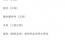 學位等級從低到高是怎么排的(研究生和碩士的區別)