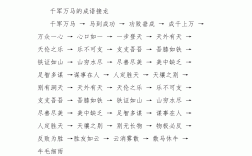 千軍萬(wàn)馬成語(yǔ)接龍