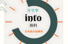 2025年安徽大專(zhuān)預(yù)科班火爆招生：滑檔生的最后機(jī)會(huì)