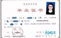全日制自考本科文憑有用嗎