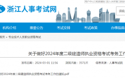 建造師報名的官網（http://cpta.mohrss.gov.cn/）
