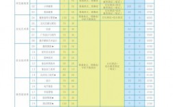 眉山職業技術學院招生網