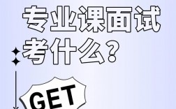 復試專業課筆試考什么(考研復試)