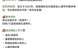 非心理學專業能不能考心理咨詢師