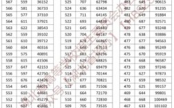 湖北高考位次查詢