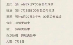 曲靖市中考成績查詢