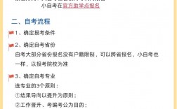 想要自考大專怎么弄
