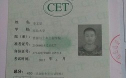 英語六級是什么水平(社會人士怎么考四六級)