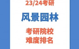 風景園林考研各院校難度(園林考研)