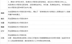 報考高級會計師需要什么條件