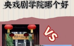 中央戲劇學院和北京電影學院哪個好