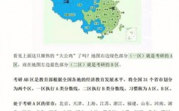 考研直接往B區(qū)考的好處